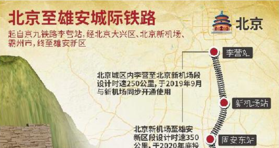 亚洲最大火车站4月开工 占地面积相当于96个足球场