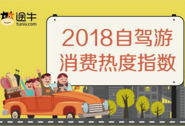途牛《2018自驾游消费热度指数》：家庭亲子占主流，出境租车成时尚