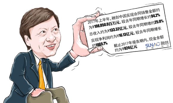 融创成立文旅集团  不差钱但可能差IP