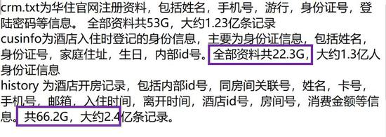 泄露信息图