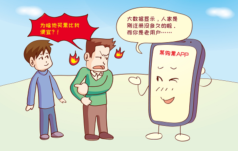 为什么阿里飞猪、滴滴、携程都被质疑滥用大数据杀熟？