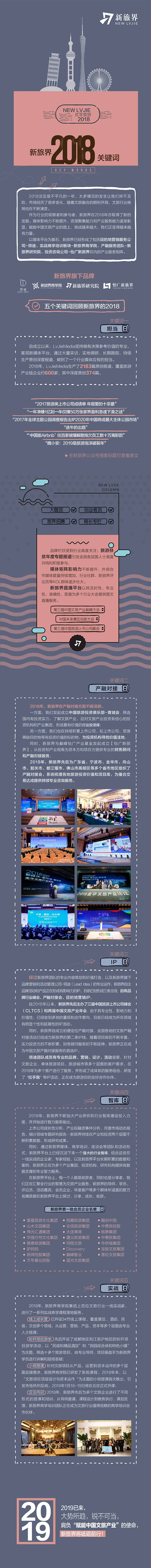新旅界2018年关键词