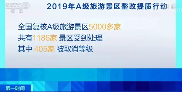 实地探访：摘了金字招牌的405家A级景区怎么改