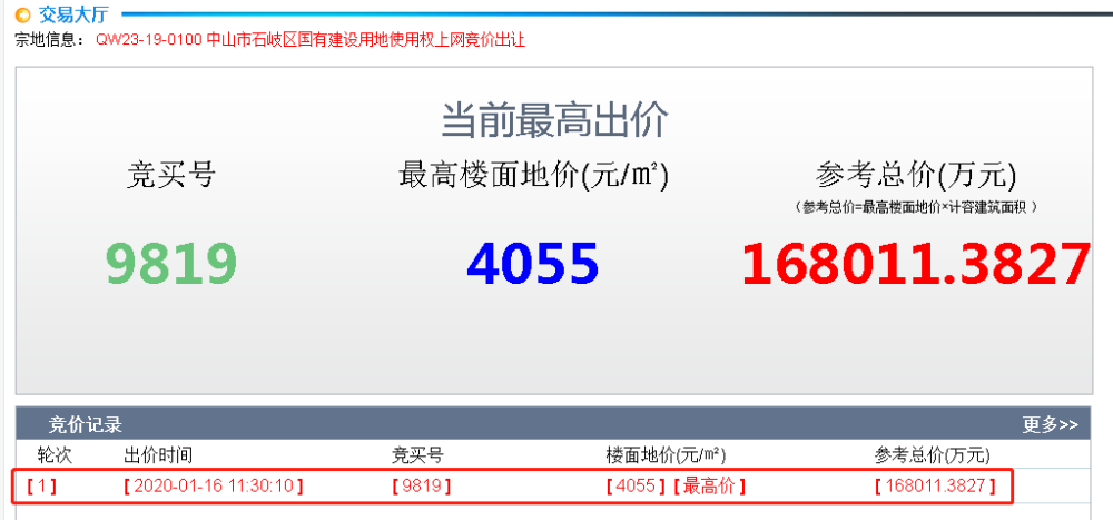 华侨城16.8亿拿地445.92亩   中山欢乐海岸将打造5A旅游区