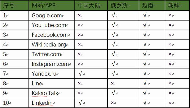 上海超20万游客取消团队出游，如何退订以实际发生费用为准