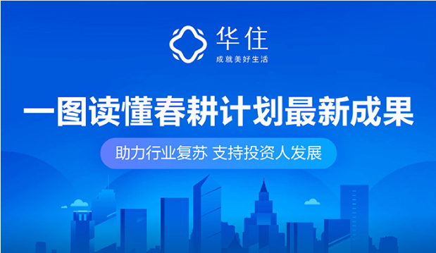 华住减免加盟商管理费超7000万元 “春耕计划”助力酒店行业复苏