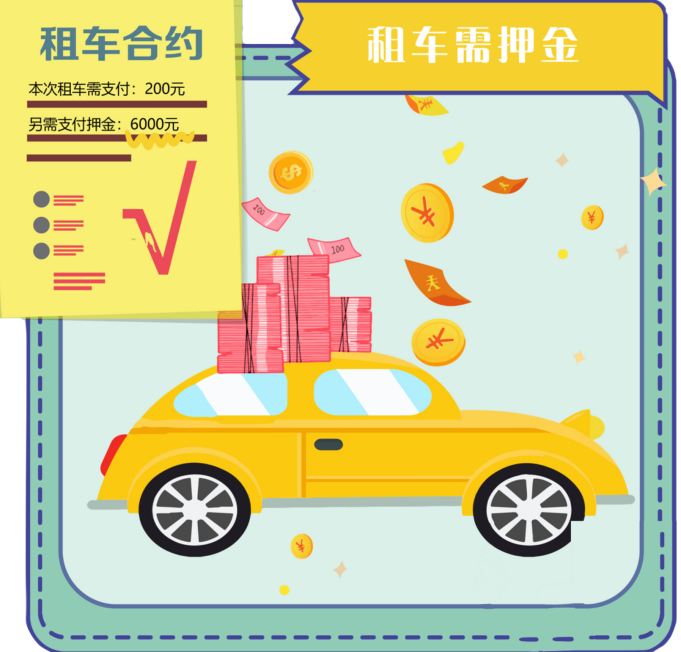免费取消、免押金、免加油服务费……携程“无忧租”正式发布