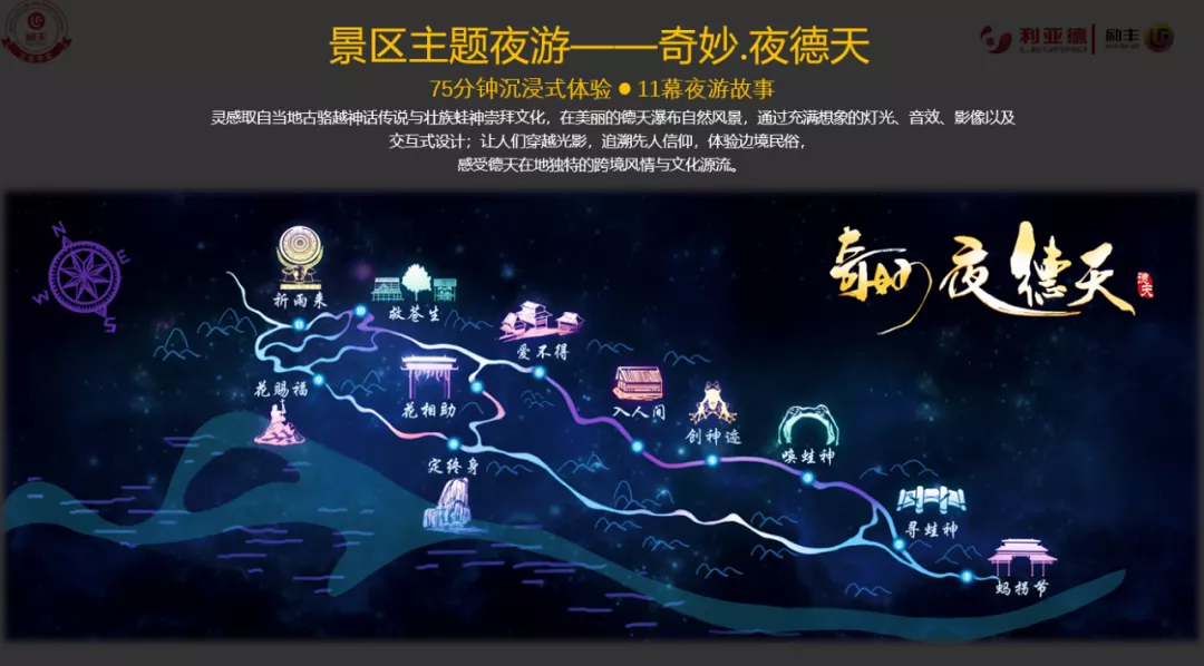 景区和城市街区如何抓住夜游经济风口？一线操盘手这样说