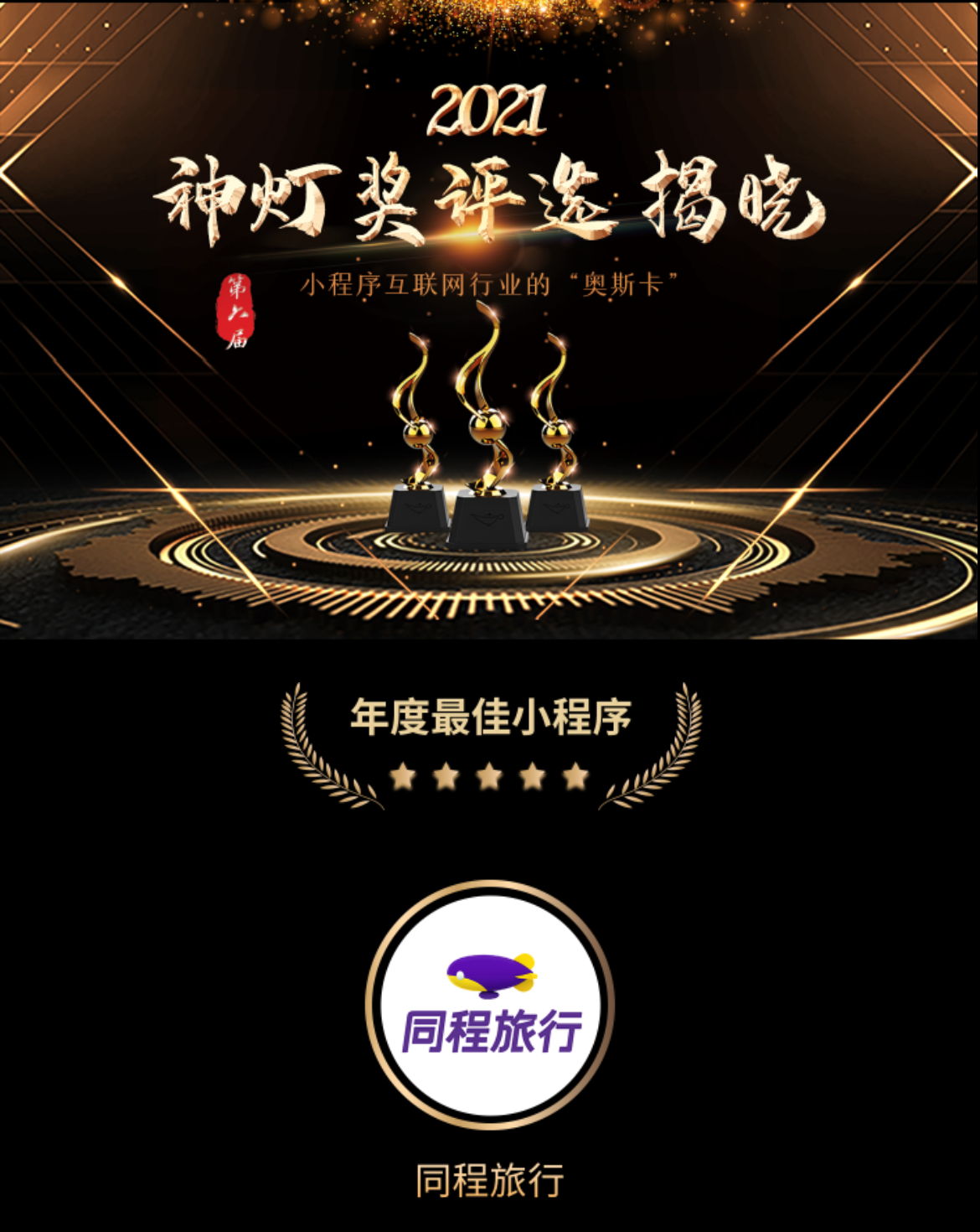 第六届“阿拉丁神灯奖”名单公布，同程旅行再获“年度最佳小程序”奖项