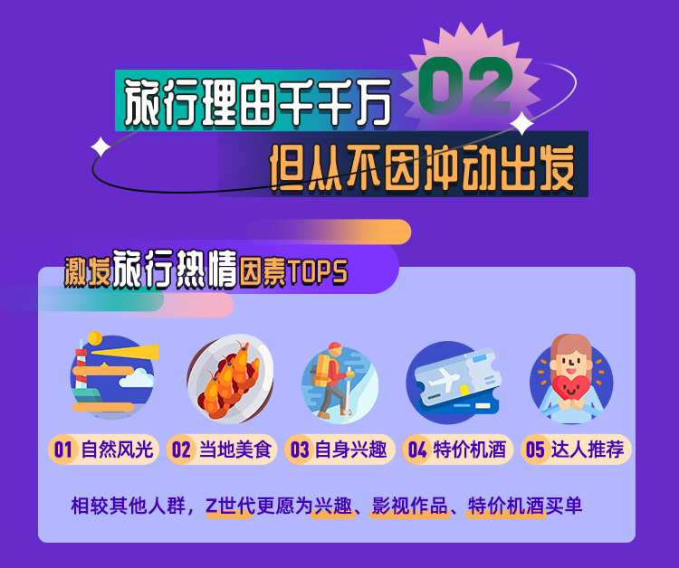 《会玩的中国人》，穷游网解密国内旅游新趋势