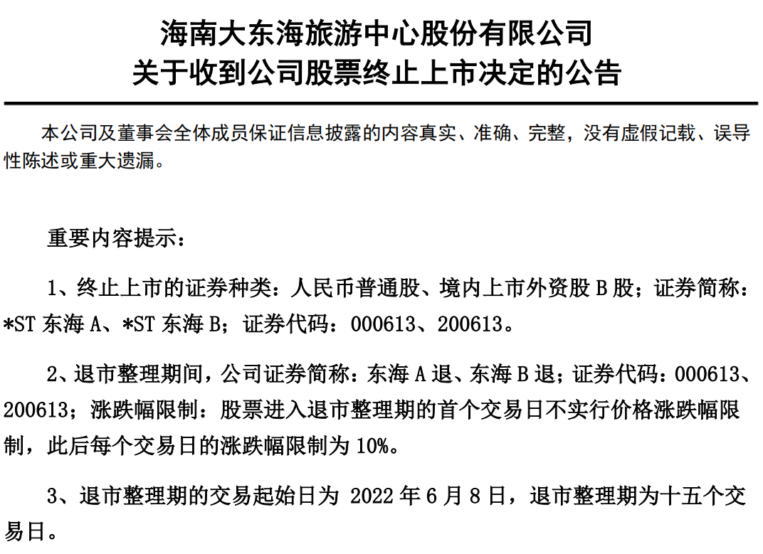 *ST东海A收深交所终止股票上市公告