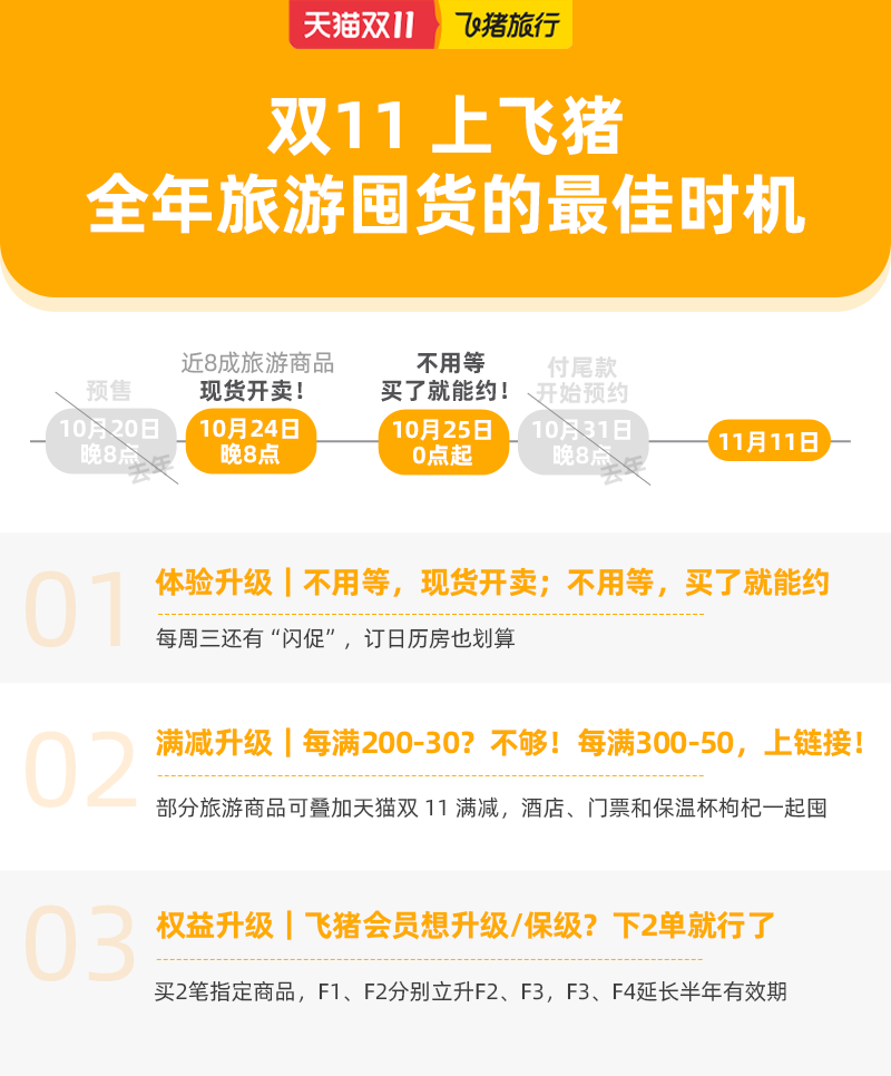 冬奥赛场滑雪套餐、酒店“随心住” 飞猪双11旅游商品今起现货开卖