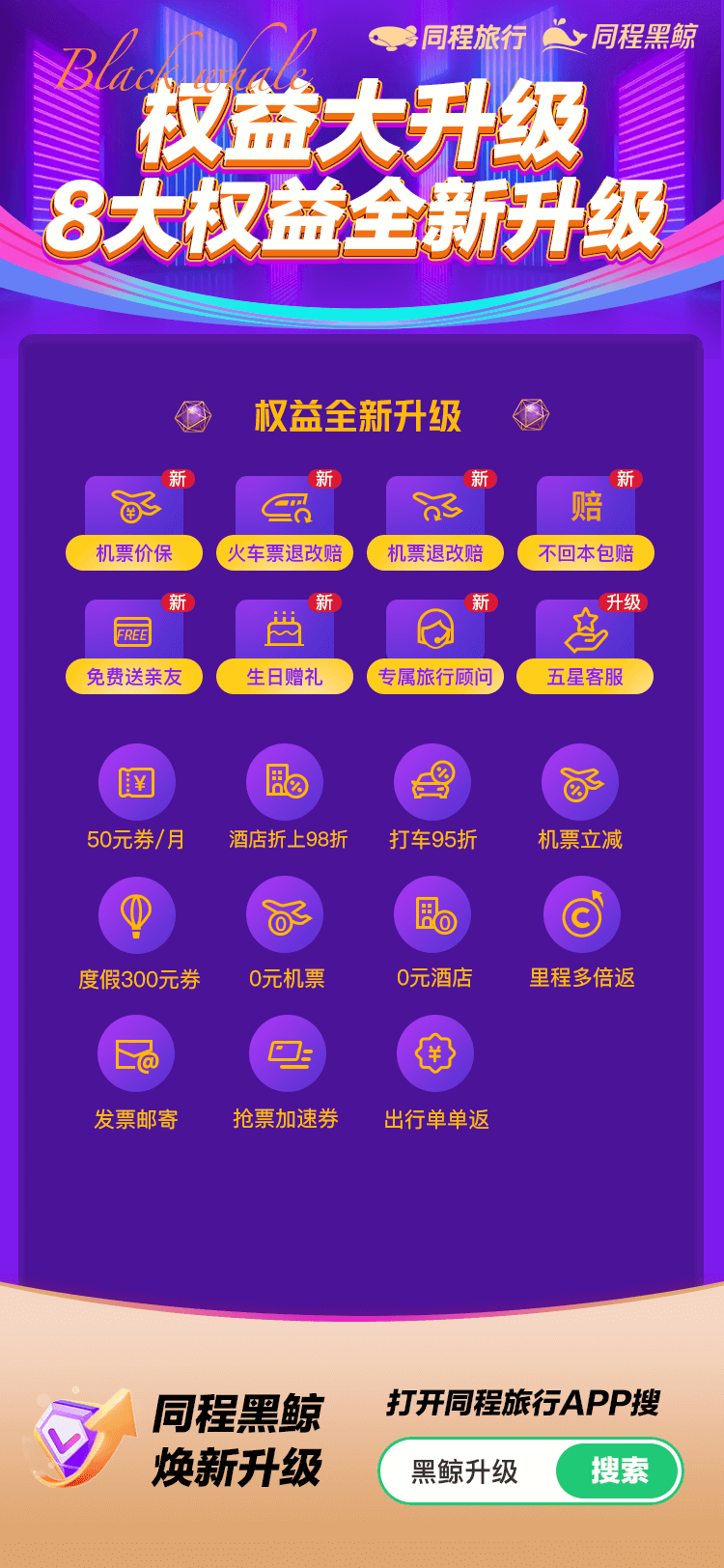 同程旅行黑鲸会员全面升级，19大权益全程护航用户出行