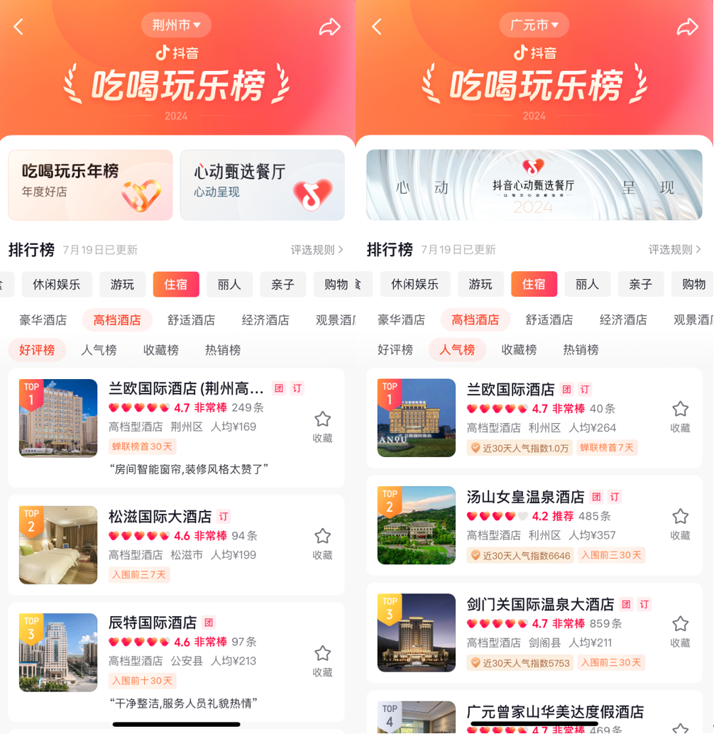 青岛啤酒节爆火，兰欧国际酒店抖音单店单渠道7天GMV破108万