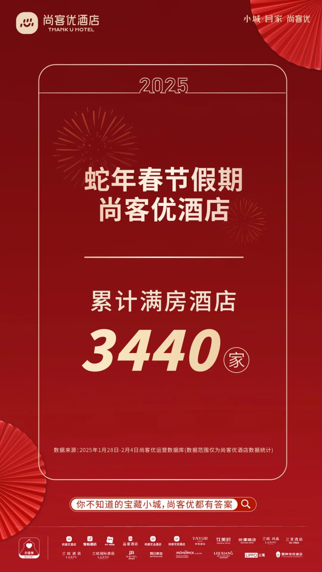 尚客优发布《蛇年春节小城活力报告》：小城经济新势能，非遗春节新图景